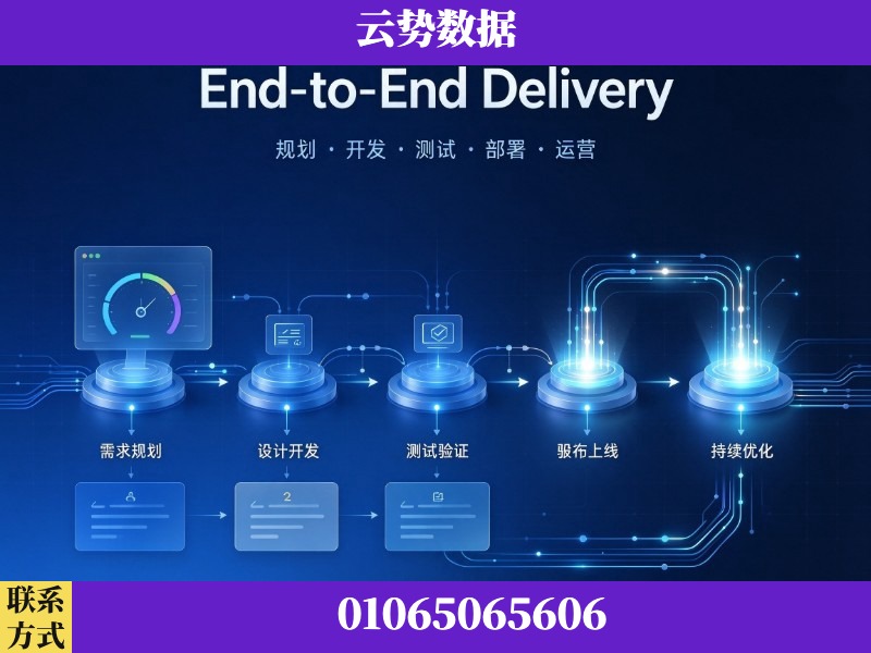 巴中-End-to-End Delivery